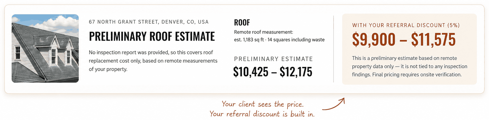 A Black Bear preliminary roof estimate for 67 North Grant Street, Denver: a preliminary range of $10,425 to $12,175, and $9,900 to $11,575 with the 5% referral discount. A note reads: your client sees the price, your referral discount is built in.